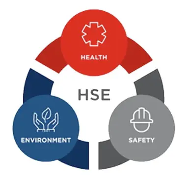 HSE